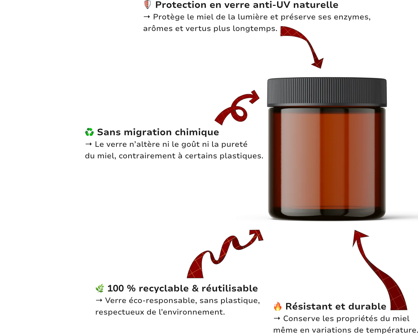 Pot en verre ambré anti-UV avec couvercle noir, utilisé pour conserver huiles, gélules ou cosmétiques en protection contre la lumière.
